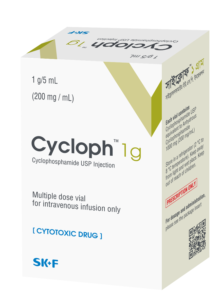 Cycloph